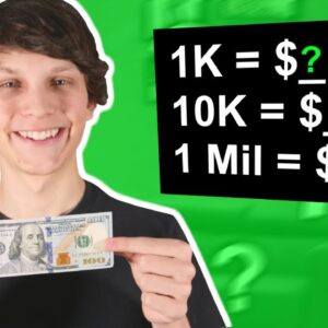 How Much a YouTube Channel Can Earn at 1K, 10K, and 100K Views